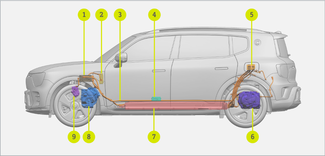 12-Volt-Batterie (4) und Standort der Hochspannungskomponenten (7) - CN